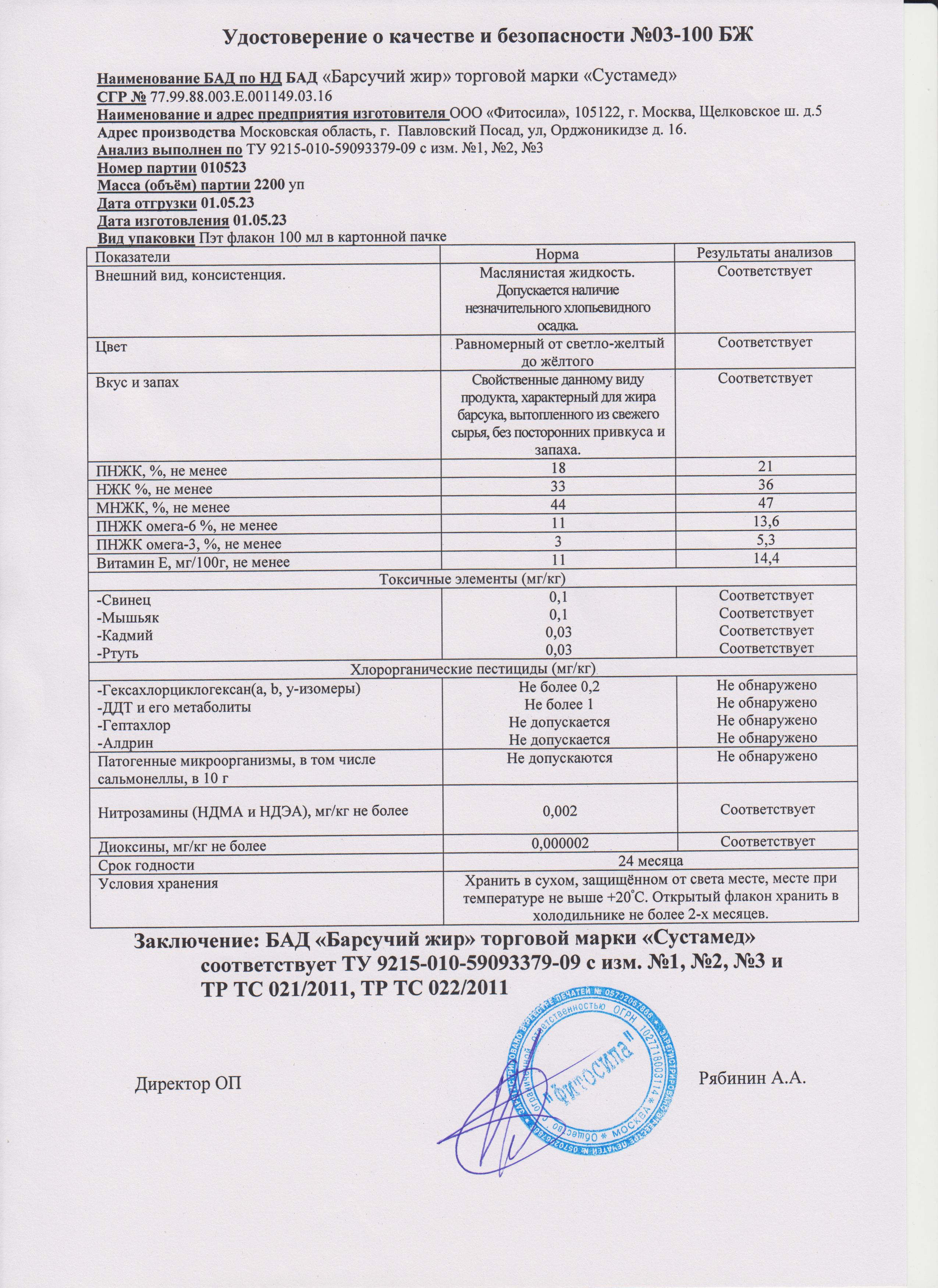 Паспорт №010523